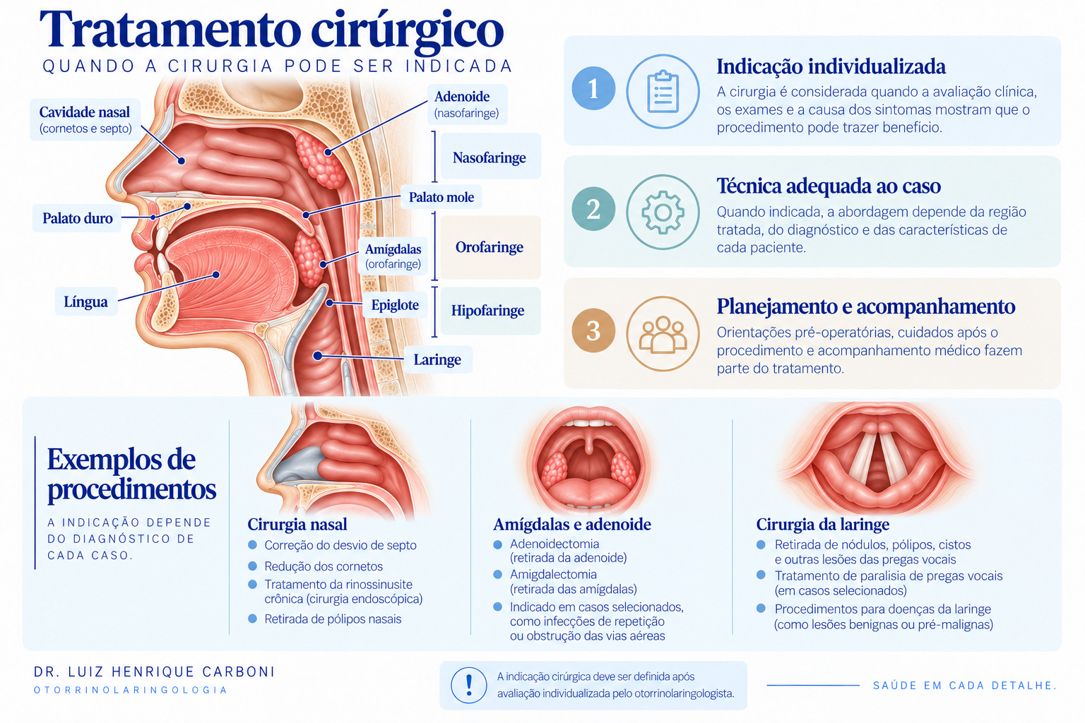 Tratamento cirúrgico em otorrinolaringologia para nariz, amígdalas e laringe