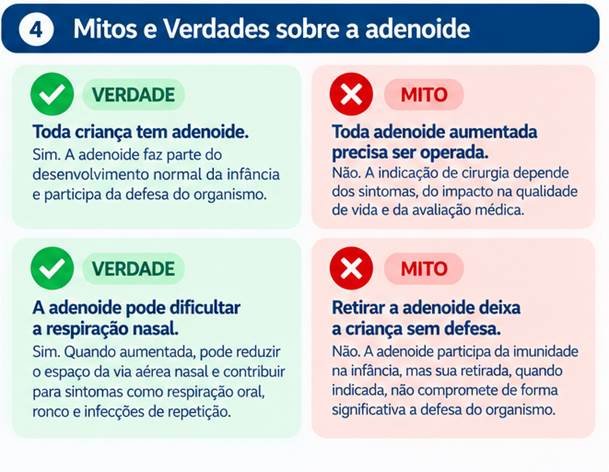 Mitos e Verdades sobre a adenoide: tratamento, respiração e imunidade.